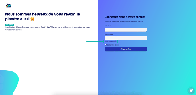 Mdp oublié