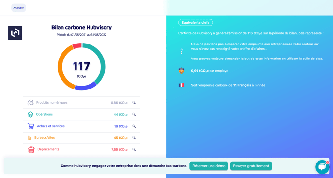 bilan public exemple