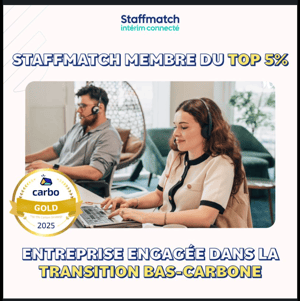 staffmatch
