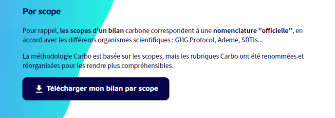 télécharger BC par scope